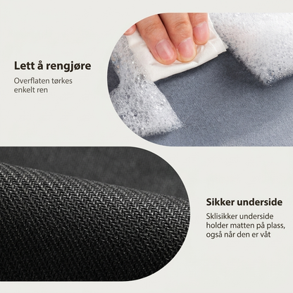 Dusjro Absorbmatte