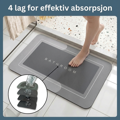 Dusjro Absorbmatte